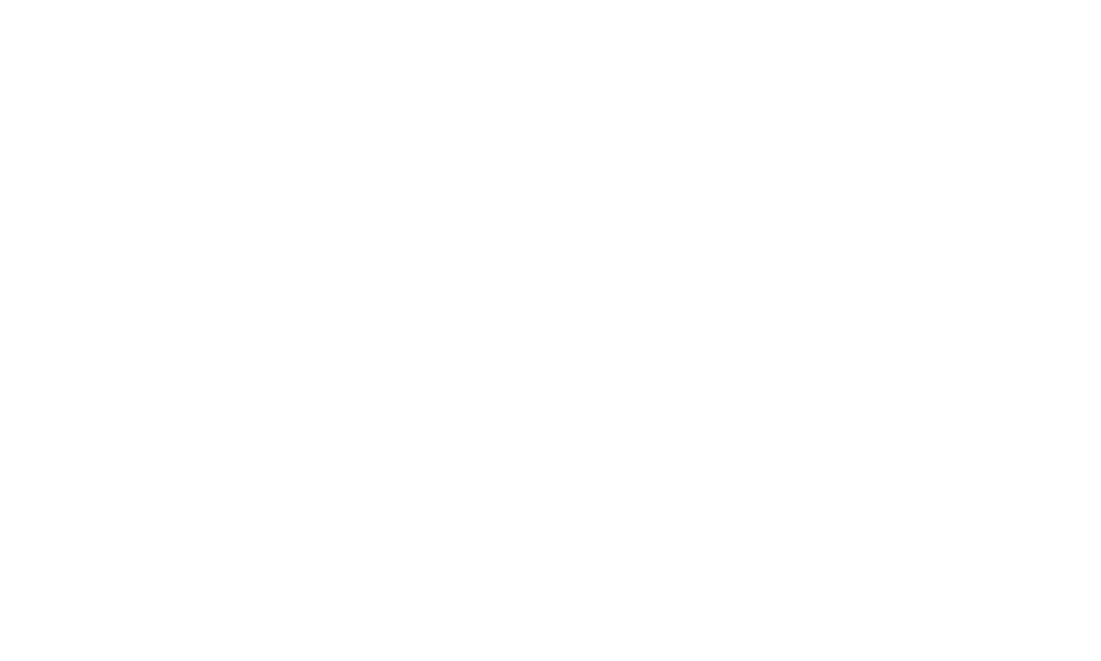 Indicação Royal Face